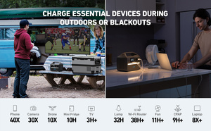 Anker 535 Přenosná nabíjecí stanice (PowerHouse 512Wh)