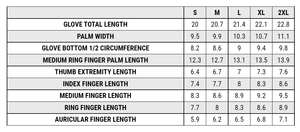 Fasthouse Speed Style Ridgeline Glove Indigo Black